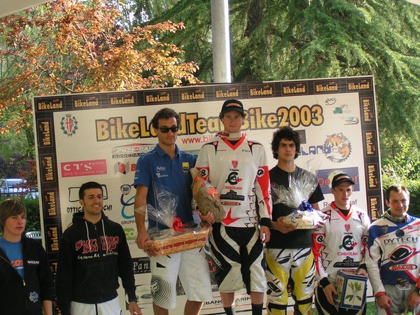 Scoles Podium